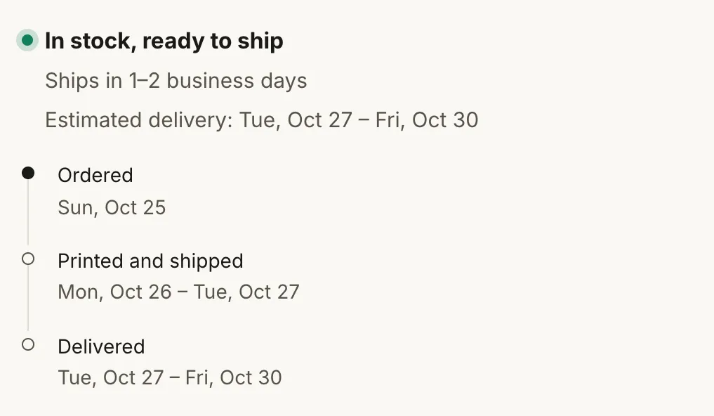 Production status for a made-to-order piece