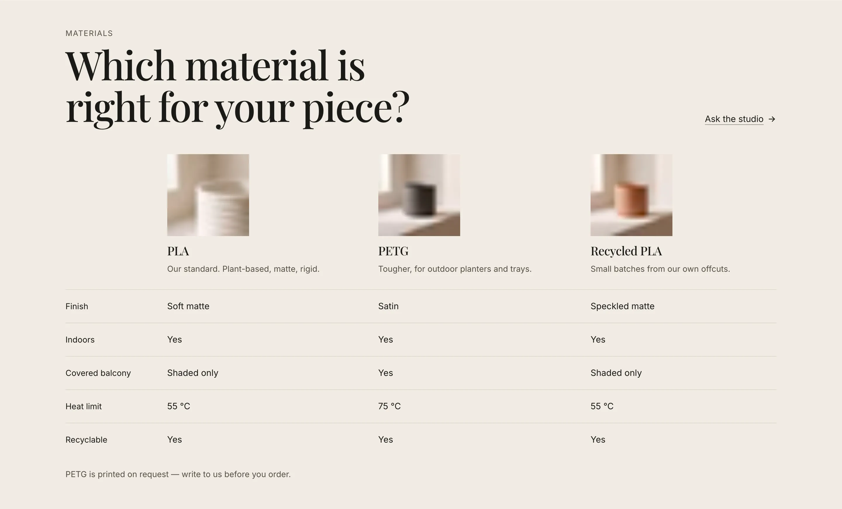 Material comparison